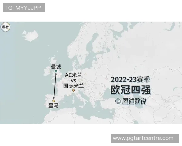 欧联杯与欧协联四强揭晓赛季精彩对决即将上演